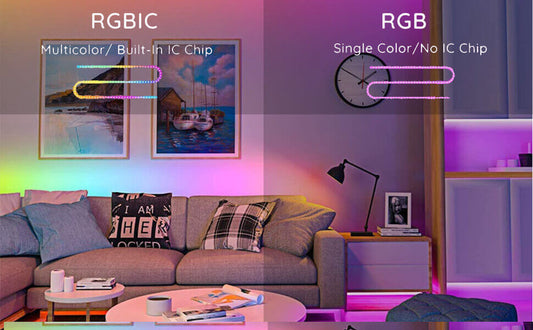Color comparison of furniture decorated with multicolor RGBIC and single color RGB led strip lights