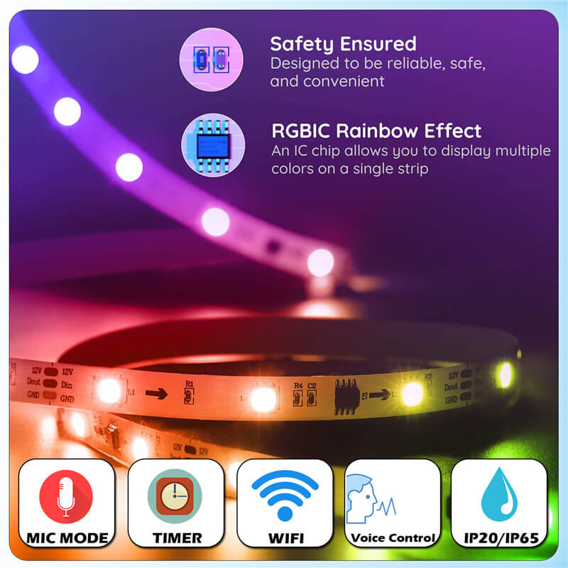 LED Strip Lights RGBIC Wifi+Bluetooth Acoshneon